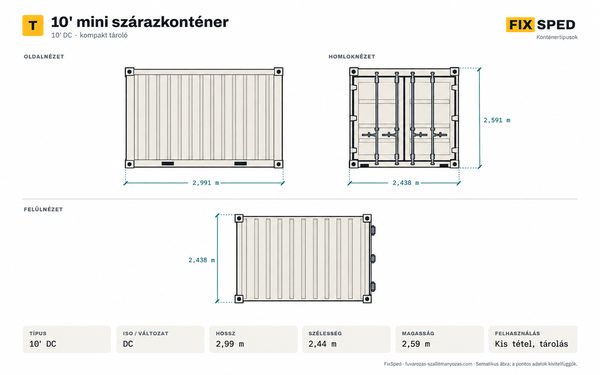 10' mini szárazkonténer méretei 10' mini szárazkonténer méretei