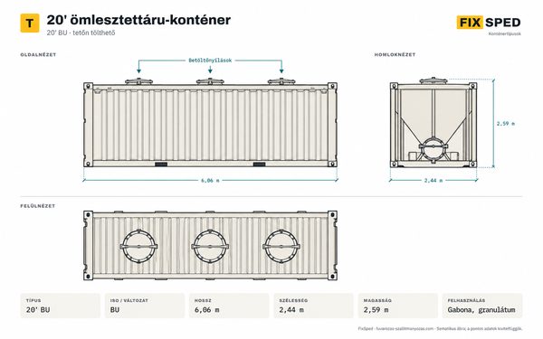20' ömlesztettáru-konténer méretei 20' ömlesztettáru-konténer méretei