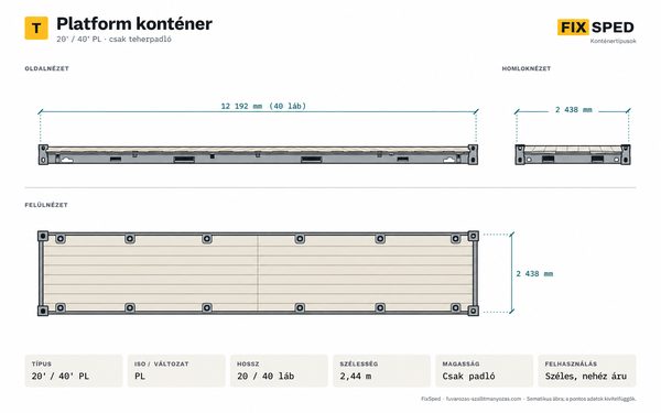 Platform konténer (20' / 40') méretei Platform konténer (20' / 40') méretei