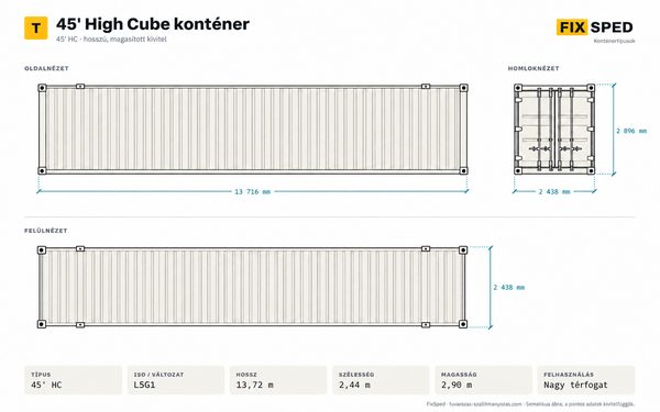 45' High Cube konténer méretei 45' High Cube konténer méretei