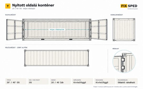Nyitott oldalú (open side) konténer méretei Nyitott oldalú (open side) konténer méretei