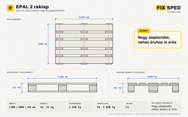 EPAL 2 raklap méretei EPAL 2 raklap méretei