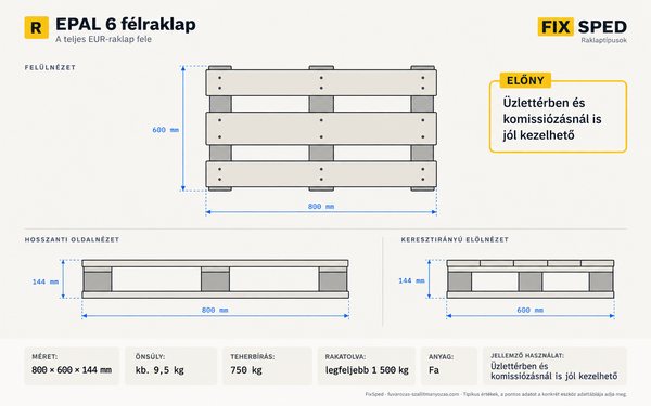 EPAL 6 félraklap méretei EPAL 6 félraklap méretei